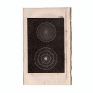 c. Nébuleuse de 1842 ANATOMIE • gravure ancienne originale • gravure d'astronomie • décoration murale céleste • carte des étoiles • Système solaire • Galaxie