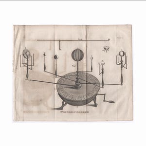 H. 1826 ORRERY stich • alter Originaldruck • Astronomie • Planeten • Modell des Sonnensystem • Planeten