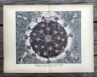 c.1900 INNER EARTH CORE print  • original antique print • lava flow to the volcanos • geology print • volcanic magma print