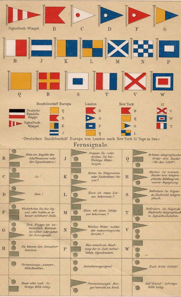 C. 1889 MARITIME SIGNAL FLAGS Print - Original Antique Lithograph ...