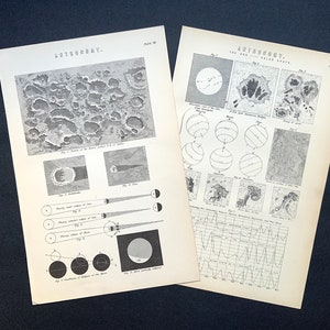 c. 1897 THE SUN & MOON lithographs • set of 2 original antique prints • astronomy prints • eclipse print • lunar print • solar print
