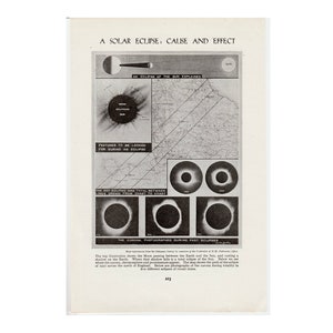 c. 1960&#39;s SOLAR ECLIPSE lithograph • original vintage print • Solar System print • Galaxy print • celestial print • astronomy print