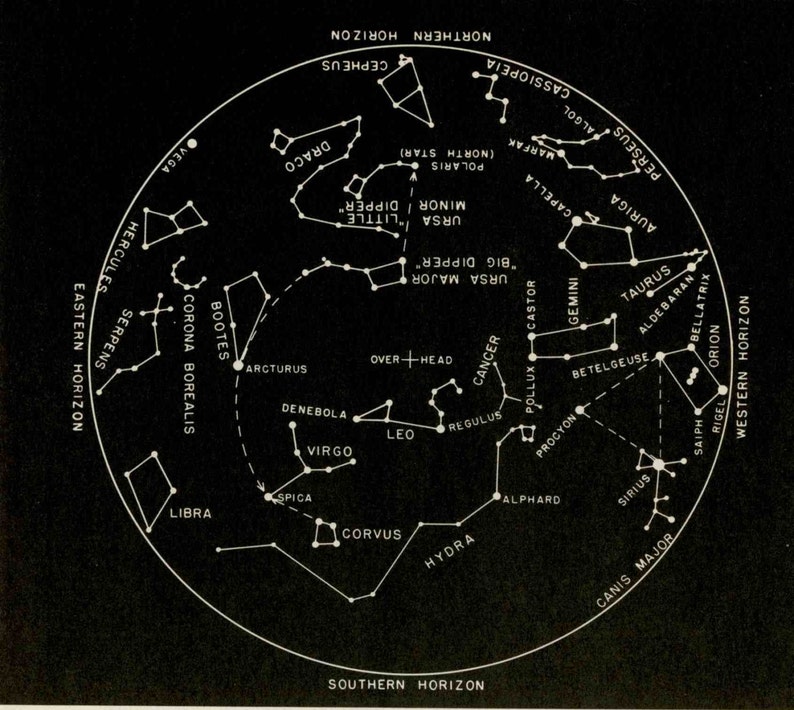c.1977 DECEMBER STAR MAP celestial zodiac constellation print vintage astronomy print predawn sky chart showing planets & asterisms image 3