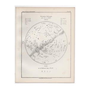 c. 1892 NOVEMBER STARS-print • originele antieke print - sterrenkaart • hemelprint • astronomieprint • verjaardagsprint • maandsterrenkaart