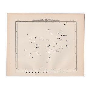 H. 1910 DIE PLEIADES Sternenkarte • antiker Originaldruck • Astronomie • im Sternbild Stier • Die sieben Schwestern • Messing 45 •