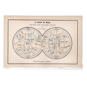 H. 1886 TRANSIT DER VENUS Lithographie • alter Originaldruck • Astronomie • Sonnensystem • Weltkarte • Planet Venus Umlaufbahn