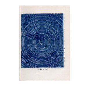 May include: A vintage illustration of a blue sky with white star trails circling around the North Star. The caption below the image reads "5. Polar star trails."