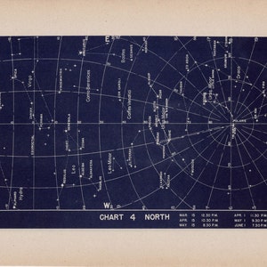 c. 1946 POLAR CONSTELLATION GRAFIEK originele vintage hemelse astronomie litho - 3 zuid - 4 noord