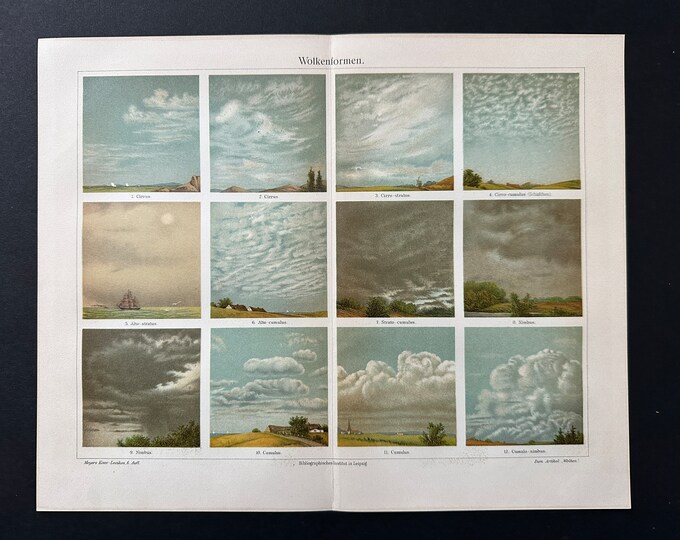 C. 1894 BLUE CLOUDS Lithograph Original Antique Print Weather Climate ...