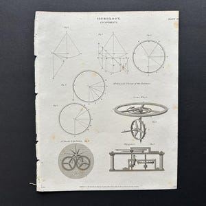 HOROLOGY engraving c. 1813 • original antique print • Chronometry time • clock making • horologist • clockmaker • escapements