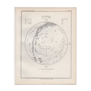H. 1892 MAI STARS Druck • antiker Druck • Astronomie Druck • Geburtstag Karte • Sternenkarte • Sternenkarte • Monatskarte