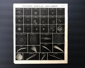 c. 1856 CLUSTERS NEBULAE & COMET print • original antique print • astronomy print • celestial print • stars print • Burritt print