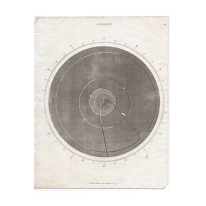 H. 1812 ASTRONOMIE Kunstdruck • original antique Druck • Sonnensystem • Umlaufbahnen & Finsternisse • Geometrie der Astronomie • Astrophysik Druck