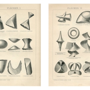 May include: A vintage educational illustration showing different geometric shapes, including cones, ellipses, hyperboloids, and cylinders. The image is labeled "FLÄCHEN I" and "FLÄCHEN II" in German.