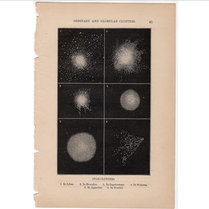 c. 1883 STERNHAUFEN Druck • original antiker Druck • Himmelsdruck • Astronomie Druck • in Sternbildern Waage Zwillinge Steinbock Herkules