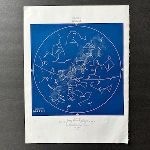 c. 1928 LITOGRAFÍA DE LAS CONSTELACIONES DE ENERO • impresión vintage original • mapa estelar del mes • impresión celeste • impresión astronómica • cumpleaños