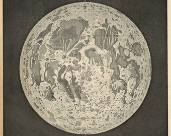 C. 1800's FULL MOON Engraving • Original Antique Print • Astronomy