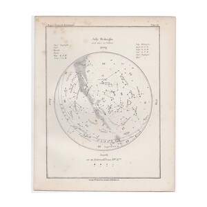 c. 1892 JULY STARS-print • originele antieke print - sterrenkaart • hemelprint • astronomieprint • verjaardagsprint • maandkaart van de sterren