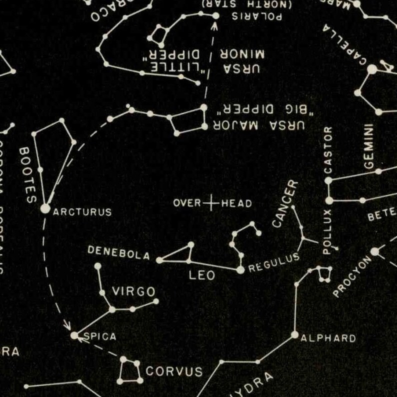 c.1977 DECEMBER STAR MAP celestial zodiac constellation print vintage astronomy print predawn sky chart showing planets & asterisms image 4