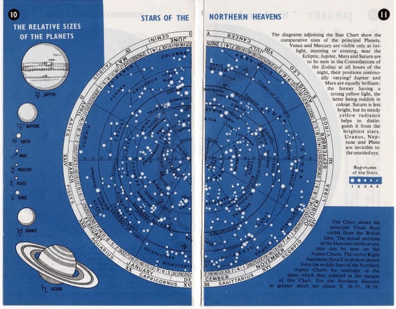 Complete Star Chart