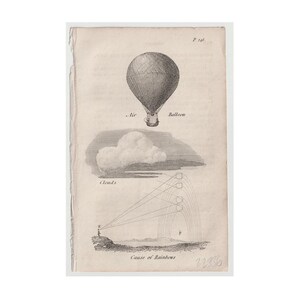 May include: A vintage monochromatic book page illustration titled Cause of Rainbows. It features a detailed drawing of an air balloon, a cloud formation, and a diagram showing light rays reflecting to form a rainbow, with the text P. 148.