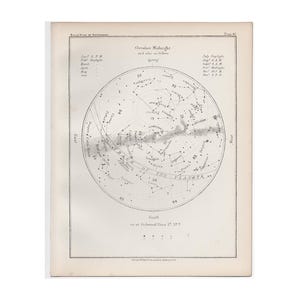 c. 1892 OKTOBER STARS-print • originele antieke print - sterrenkaart • hemelprint • astronomieprint • verjaardagsprint • maandsterrenkaart