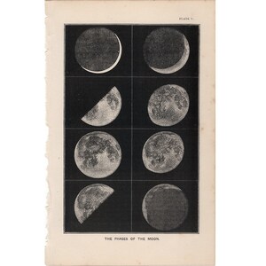Astronomy Art Lunar Phase Print Telescopic View Of The Moon Scientific Illustration VINTAGE MOON PRINT 3: Circa 1850s Moon Print
