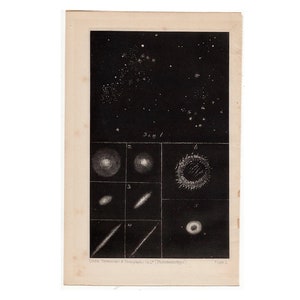 c. 1888 NEBULA STARS Lithographie • Antiker Originaldruck • Himmelsdruck • Astronomiedruck • Nebeldruck • Weltraum dus