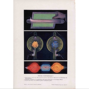 c. 1900 ELECTRICITY lithograph •  original antique print • science lithograph