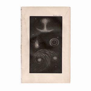 C. 1879 NEBULÆ Druck • antiker Originaldruck • Astronomie Druck • Himmelsdruck • Nebelfleck Druck • Hantel • Krebsnebel • Spiralnebel
