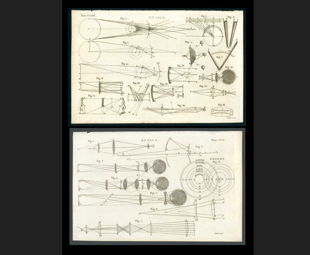 C. 1816 OPTICS GEOMETRY Engravings • Set of 2original Antique Prints ...
