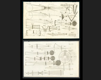 c. 1816 OPTICS GEOMETRY engravings • set of 2original antique prints • mathematics prints - math prints • Projection on the sphere prints