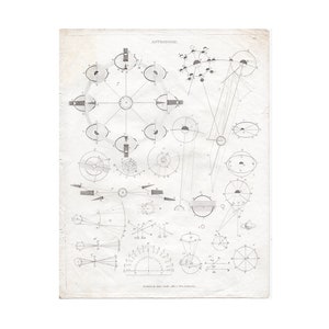 c. 1812 ASTRONOMIA incisione • stampa antica originale • stampa del sistema solare • orbite eclissi • geometria dell'astronomia • stampa di astrofisica