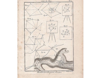 ok. 1784 MATEMATYKA GEOMETRIA grawerunek oryginalny antyczny druk abstrakcyjnej nauki o liczbie, ilości i przestrzeni