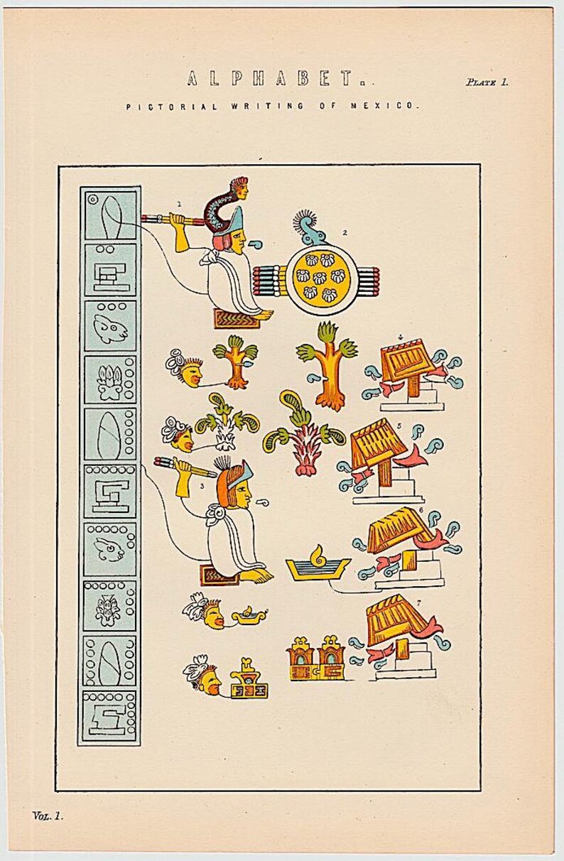 Mexican Script Letters C. 1880 ANCIENT MEXICAN ALPHABET Print - Original Antique Print ...