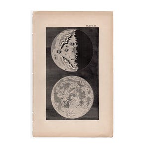 c. 1875 MOON print • original antique print • antique astronomy print - cosmology celestial art - lunar landscape - moon crater - moon phase