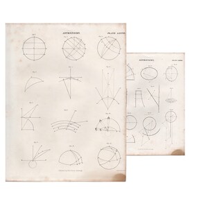 1860 年頃のアンティーク天文幾何学プリント - オリジナルアンティークプリント 2 枚セット • 科学プリント - 天体彫刻 • 天文学プリント