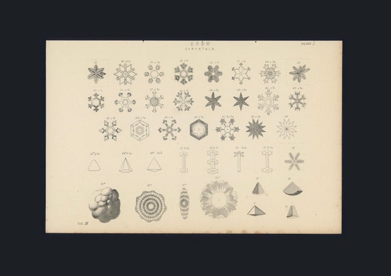 c. 1880 SNOW CRYSTALS engraving • original antique print • winter weather print • snow flakes print • snow print meteorology