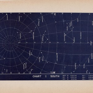 c. 1946 POLAR CONSTELLATION GRAFIEK originele vintage hemelse astronomie litho - 1 zuiden - 2 noord