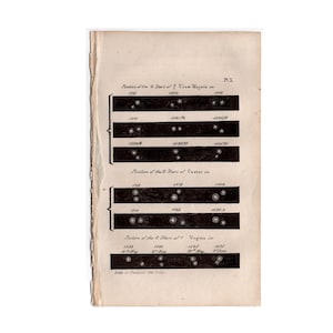 c. 1842 gravure d'ÉTOILES BINAIRES • gravure ancienne originale • gravure d'astronomie • décoration murale céleste • carte des étoiles • système solaire • galaxie