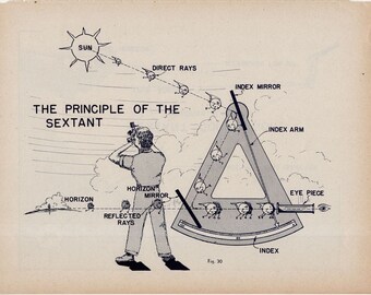 c. 1946 STAR NAVIGATION LITHOGRAPH -  original vintage print - celestial astronomy lithograph - principle of the sextant