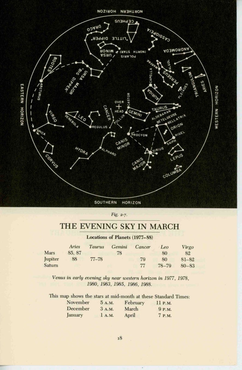 c.1977 MARCH STAR MAP celestial zodiac constellation print vintage astronomy print evening sky chart showing planets & asterisms image 2