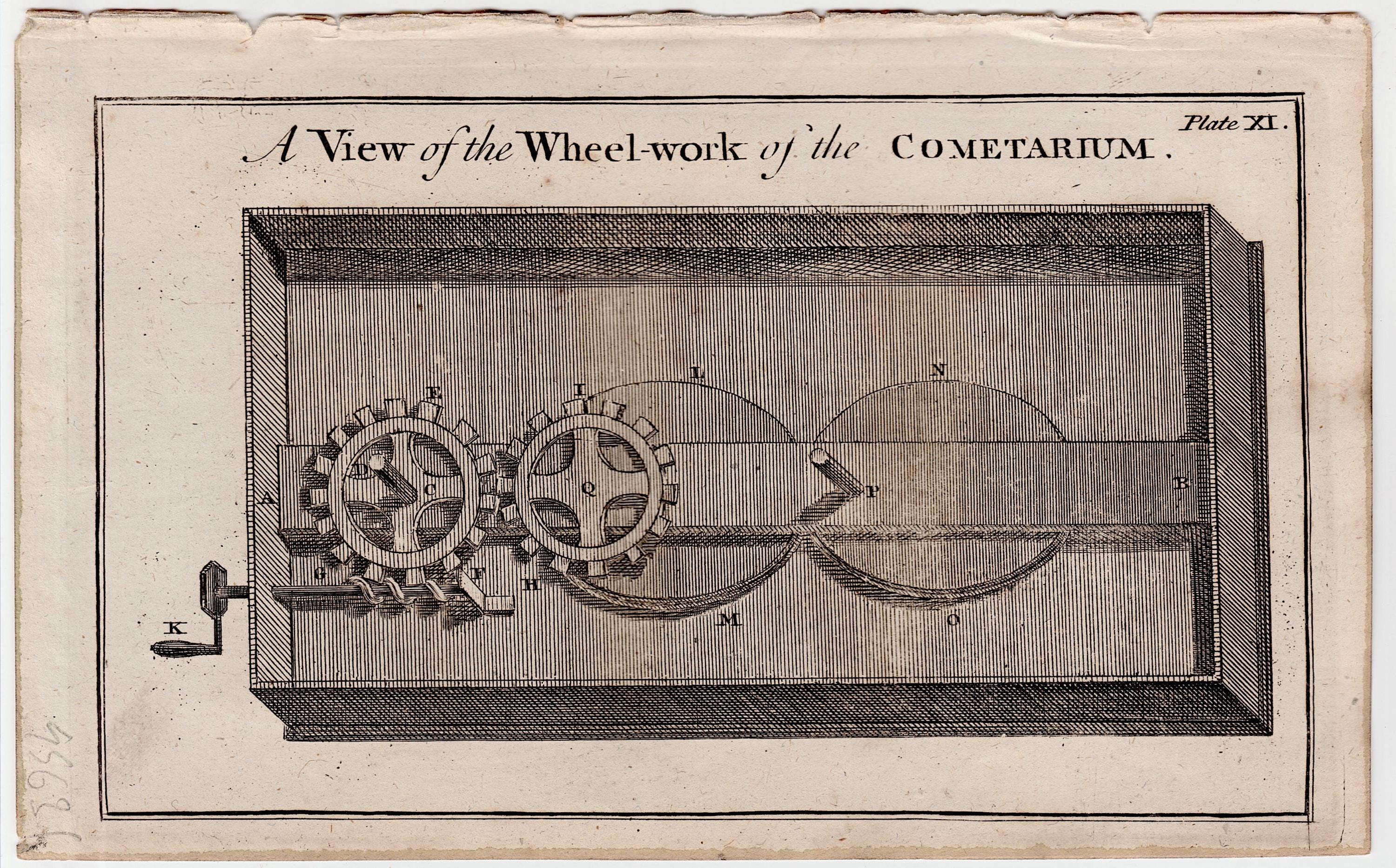 COMETARIUM Print C.1781 • Original Antique Print • Astronomical ...
