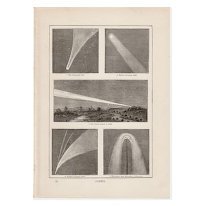 c.19thC FAMOUS COMETS lithograph • original antique print • celestial print • astronomy print • Halley&#39;s Comet • Donati&#39;s comet