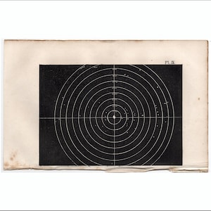 RARE ! c. Gravure d'ÉTOILES DISTANTES DE 1842 • gravure ancienne originale • gravure d'astronomie • décoration murale céleste • carte des étoiles • système solaire • galaxie