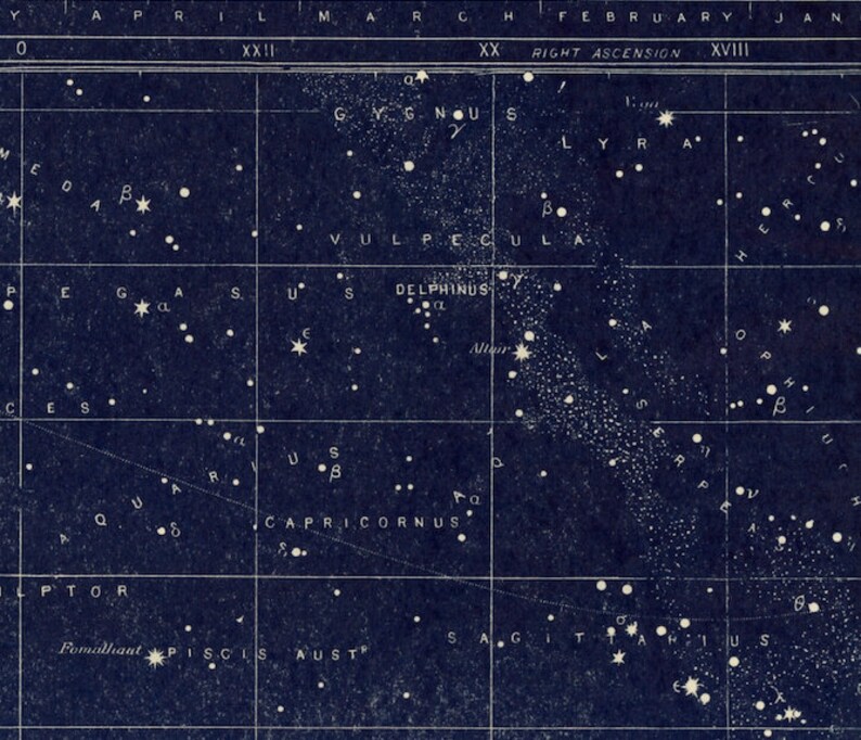 1946 STAR MAPS \u2022 set of 2 original vintage prints \u2022 blue celestial prints c map 2 /& 3 \u2022 astronomy prints \u2022 libra hercules scorpio