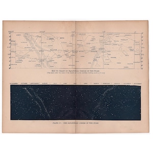 C. 1897 ÄQUATORIAL GÜRTEL der Sterne Lithographie • Antiker Originaldruck • Himmelsdruck • Astronomiedruck • Milchstraßengalaxiedruck