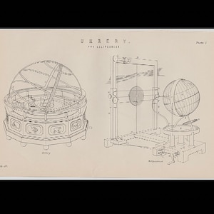 c. 1880 ORRERY & ECLIPSAREAN lithograph • original antique print • astronomy print • celestial • planetarium • Solar System •  planetaria
