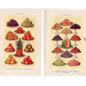 May include: A vintage illustration of a dessert fruit guide. The image shows a variety of fruits, including grapes, bananas, oranges, pineapple, plums, cherries, and watermelon. The fruits are arranged in a decorative manner on plates and platters. The image is labeled "Dessert Fruit" and includes the number of fruits in each group.