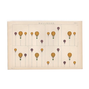 c.1880 HOT LUFTBALLONS Druck - original antiker Druck - fliegender Ballon - Luftfahrt - Flugmaschine • Ballon fahren